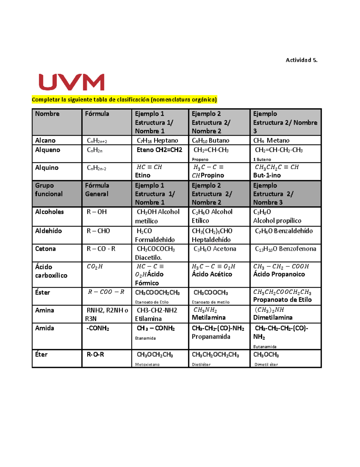 A Matriz Actividad Completar La Siguiente Tabla De Clasificaci N