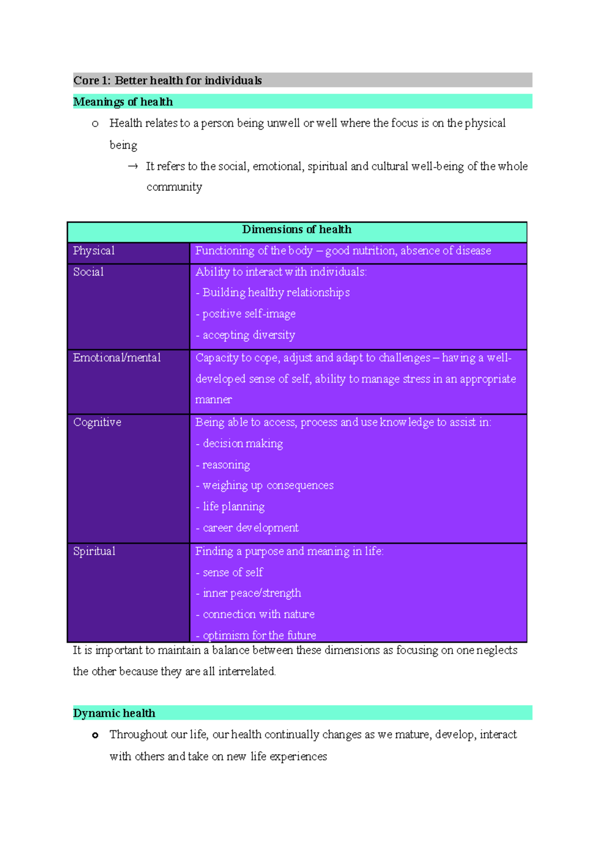 Prelim Pdhpe Notes - Core 1: Better health for individuals Meanings of ...