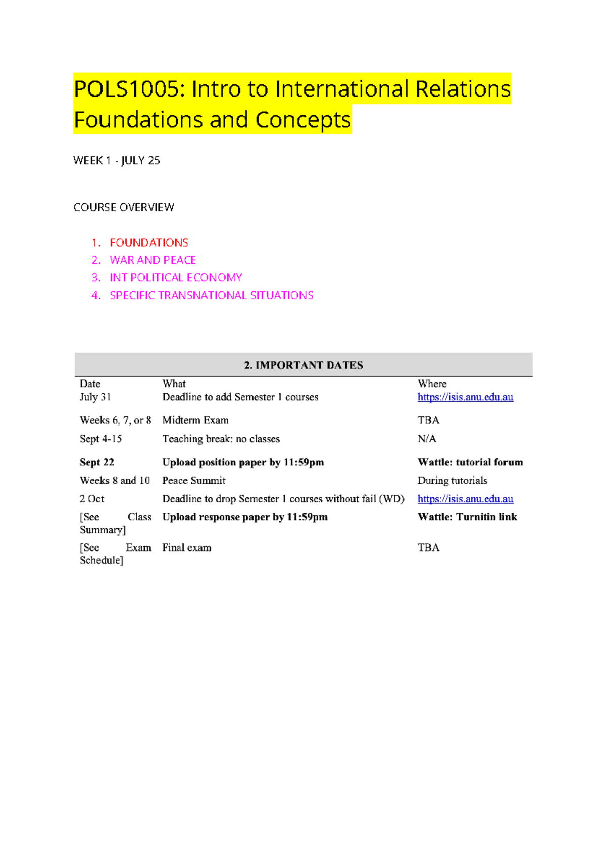 POLS1005 Intro to International Relations Foundations and Concepts ...