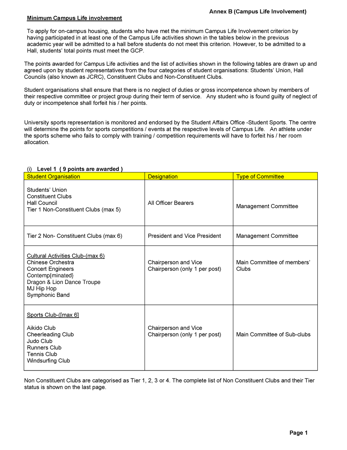 Annex B (Campus Life Involvement) - Annex B (Campus Life Involvement ...