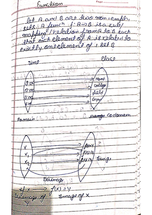 Dstl ke last unit == unit5 - DSTL Unit 5 graph Theory. Basics of graph ...