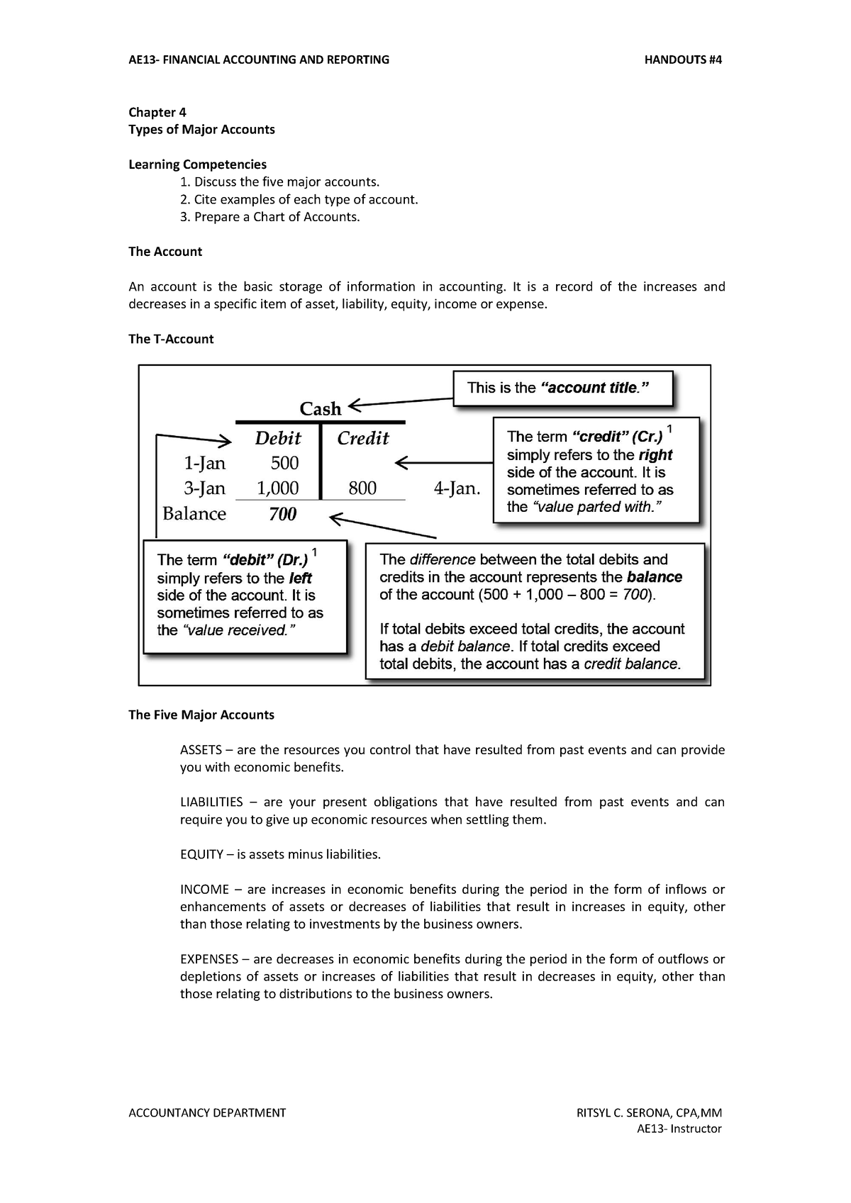 FAR- Chapter 4 - Lecture Notes 1 - AE13- FINANCIAL ACCOUNTING AND ...