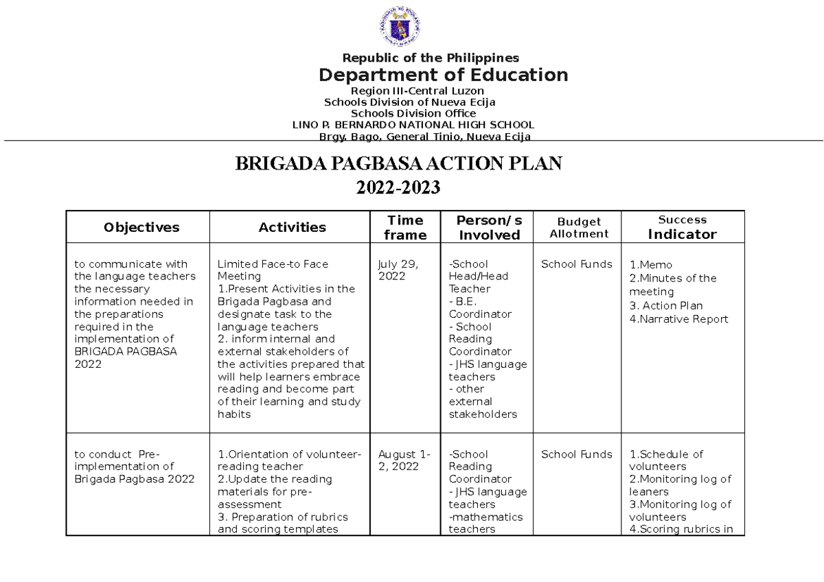 Action Plan In Brigada Pagbasa 2022 - Department Of Education Region 