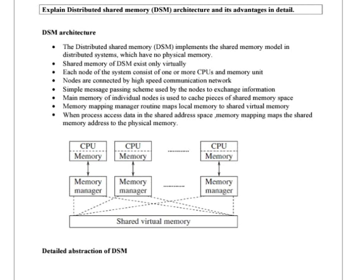 Model DS 15 B - Distributed System - Explain Distributed Shared Memory ...