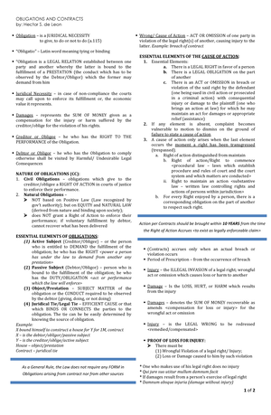 Obligations And Contracts Introduction Notes - CIVIL LAW REVIEW 2 PUP ...