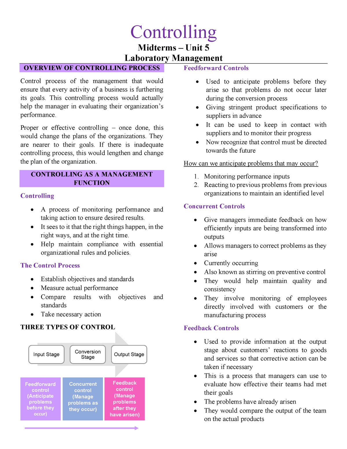 laboratory-management-controlling-controlling-midterms-unit-5