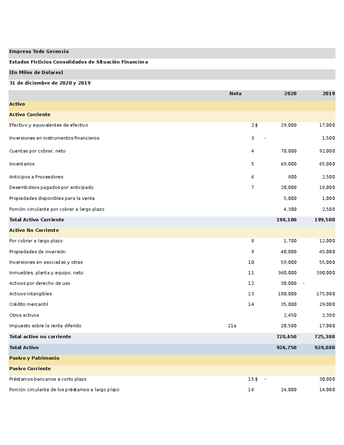 Documento Flujos De Actividades Financieras De Nuestro Pais Empresa