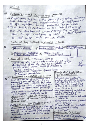 Unit-5 - notes - Software Project Management - Studocu