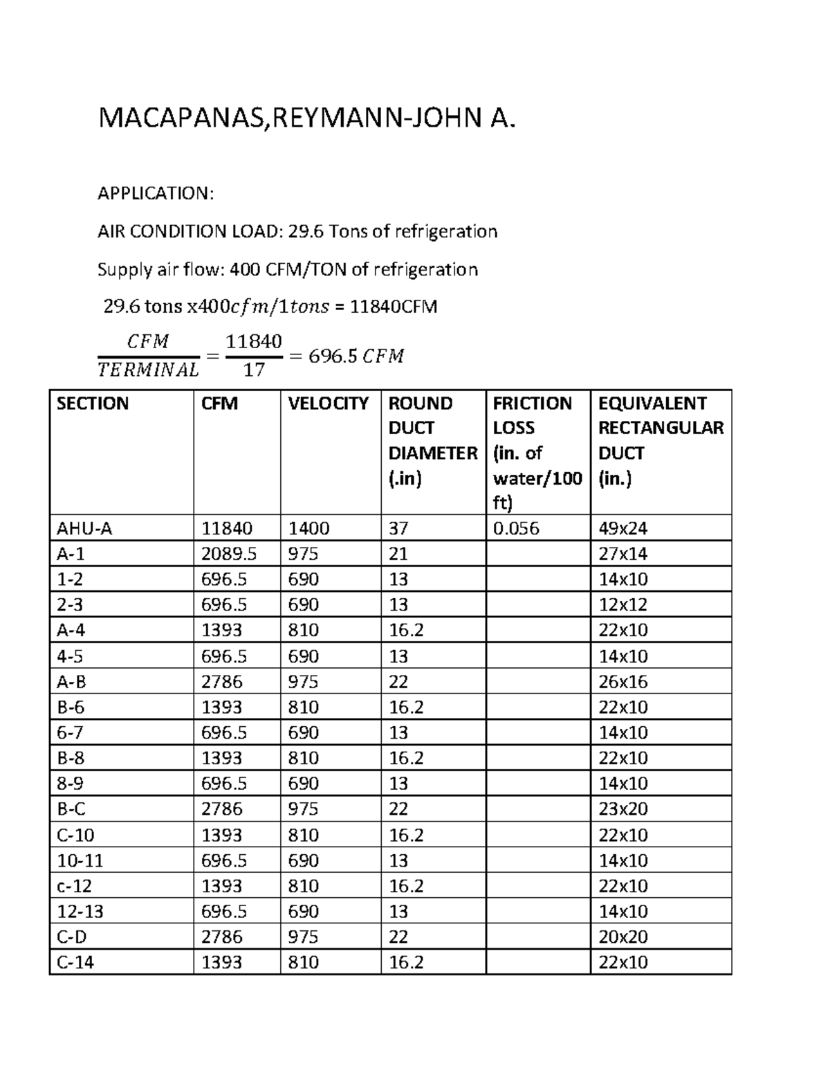 Ducting Computation of friction losses MACAPANAS,REYMANNJOHN A