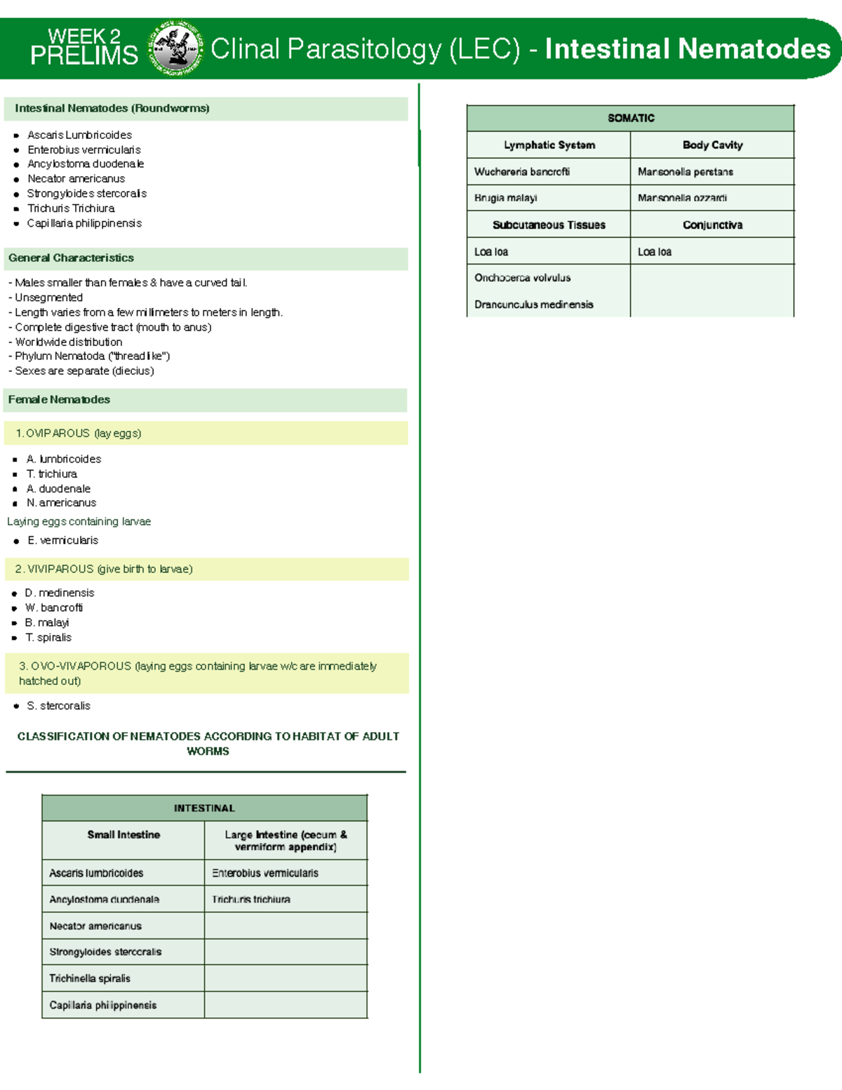 PARA LEC WEEK 2 - lecture notes - Clinal Parasitology (LEC ...