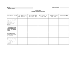 Jan 31 [history] - notes - Global agricultures central question: How ...