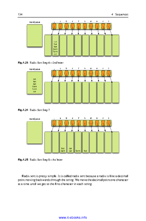 Data Structures and Algorithms with Python-49 - 4 Stacks and Queues 131 ...