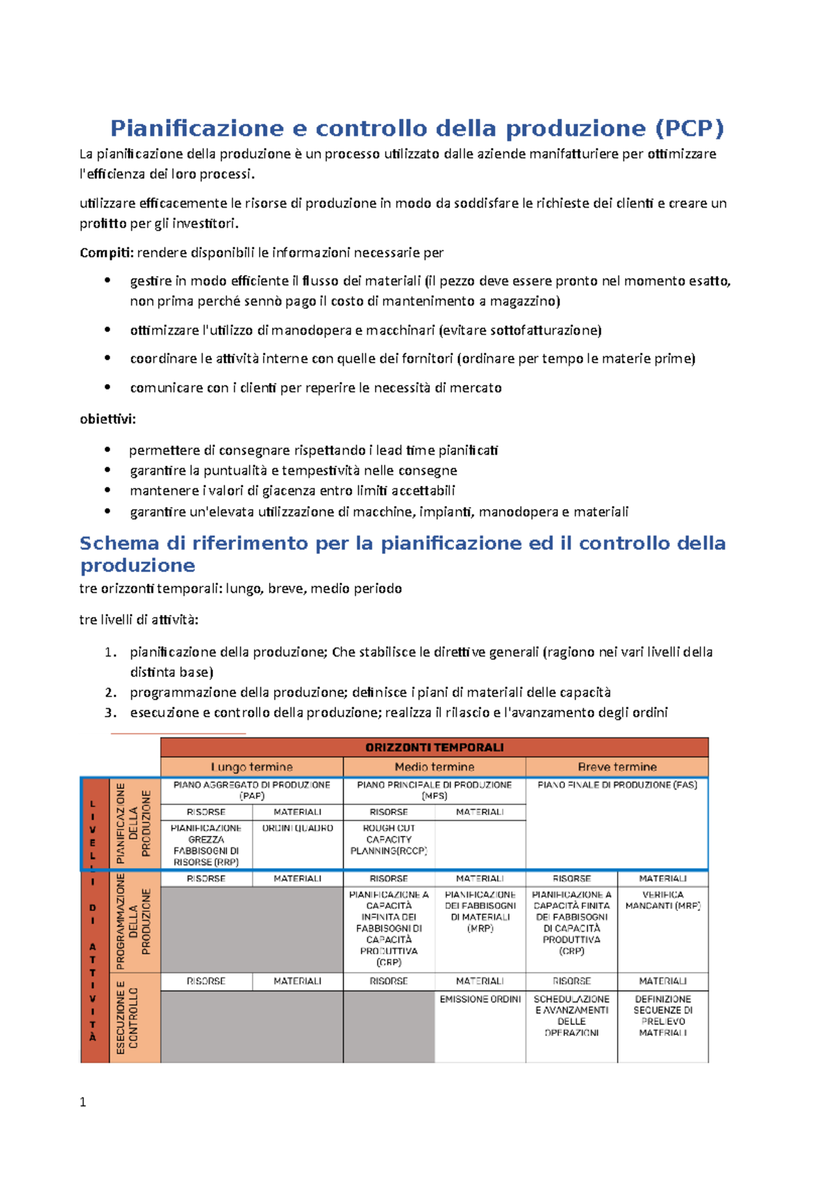 Secondo parziale - Pianificazione e controllo della produzione (PCP) La ...