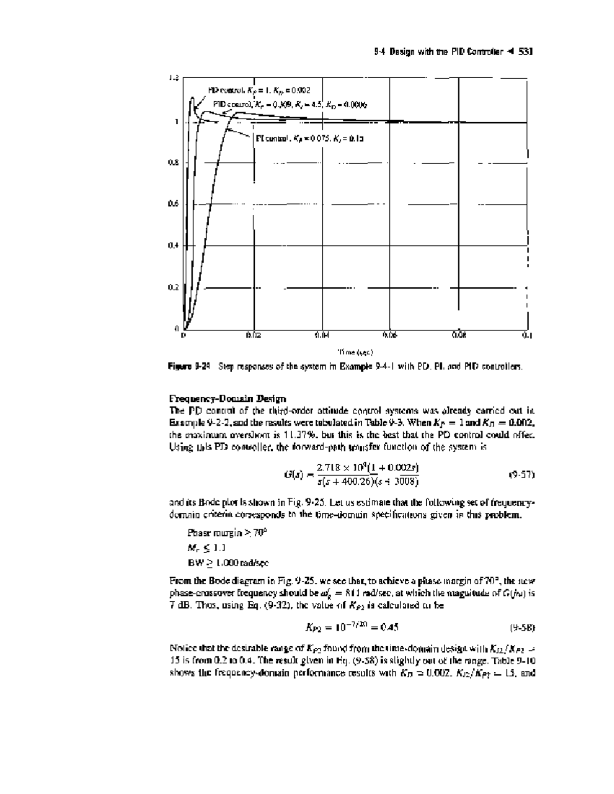 automatic-control-systems-notes-part6-part5-9-4-design-with-the-pid