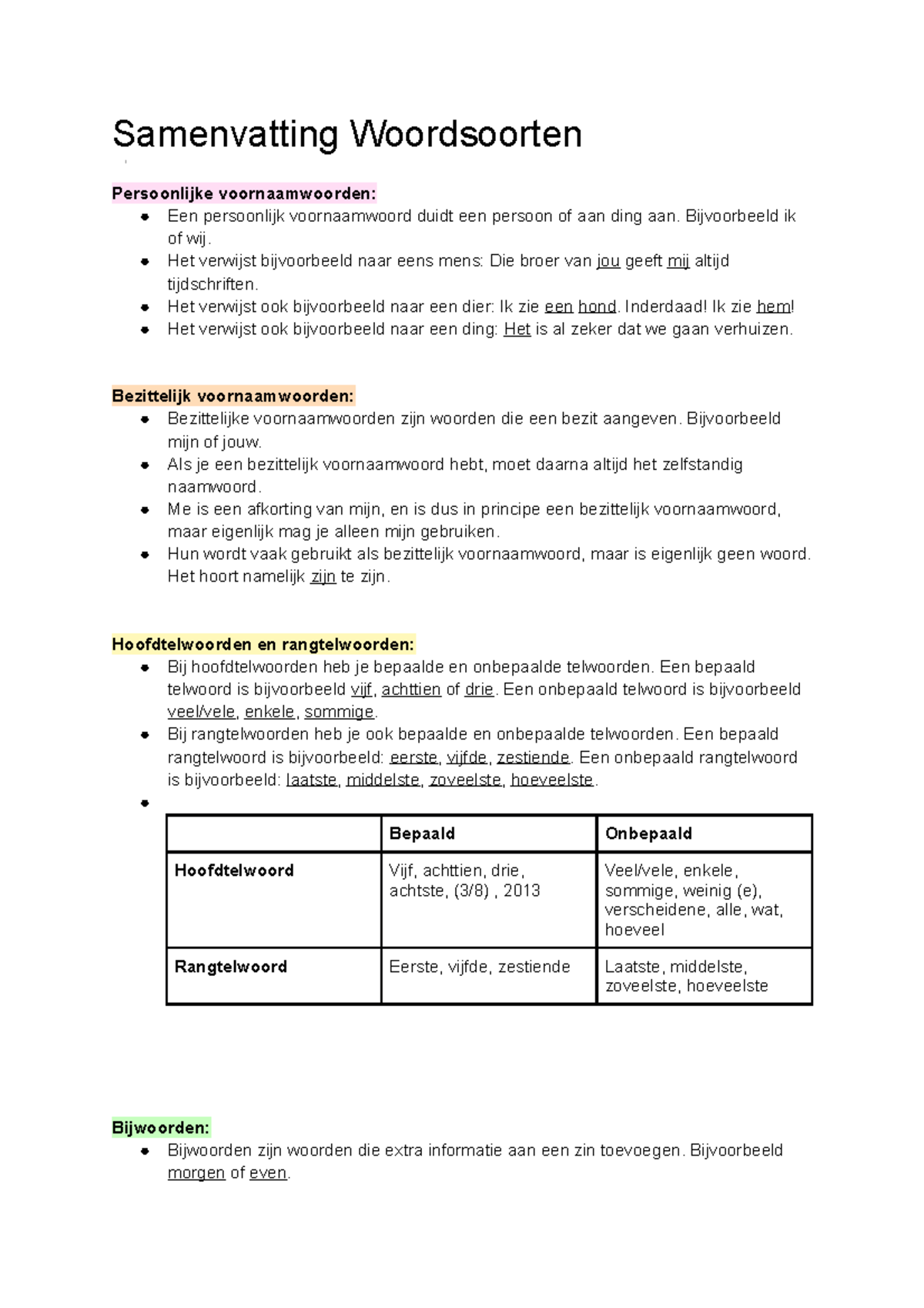 Grammatica Woordsoorten - Samenvatting Woordsoorten Persoonlijke ...