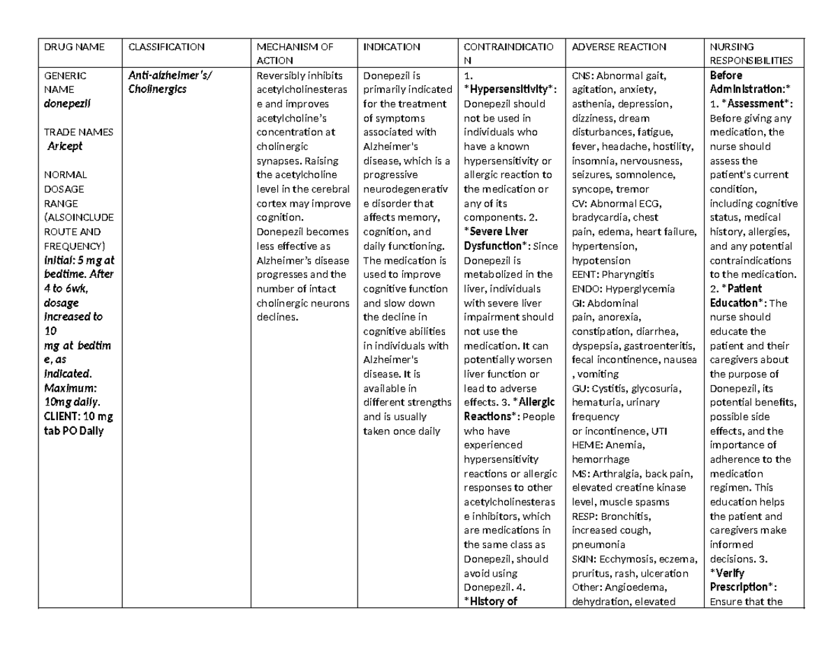 inbound-8499002372975666947-drug-name-classification-mechanism-of