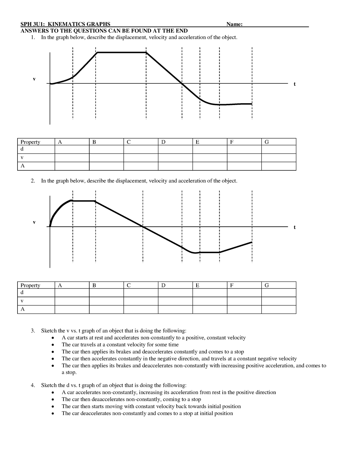 SPH 3U1 Practice kinematic graphs - SPH 3U1: KINEMATICS GRAPHS Name ...