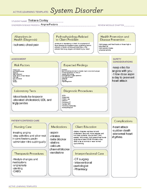 Isoniazid ATI Active Learning Template - ACTIVE LEARNING TEMPLATES ...