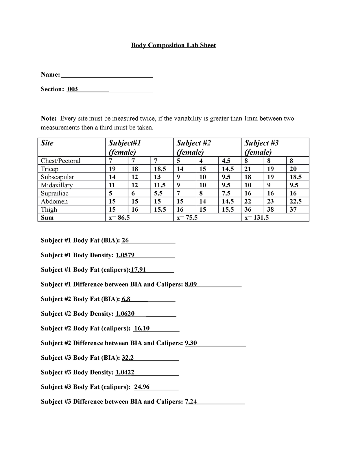 A Practical Guide To Improving Your Body Composition – Measure Up