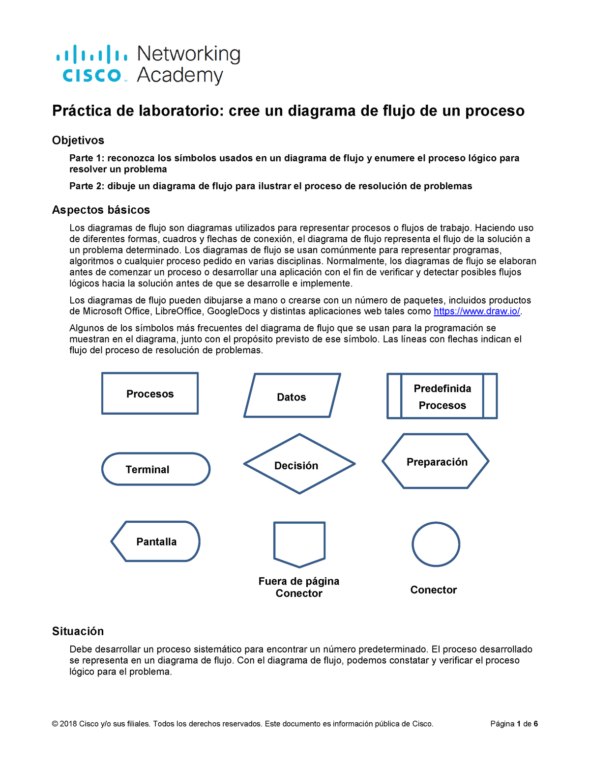 .8 Lab - Creating a Process Flowchart - Objetivos Parte 1: reconozca  los símbolos usados en un - Studocu