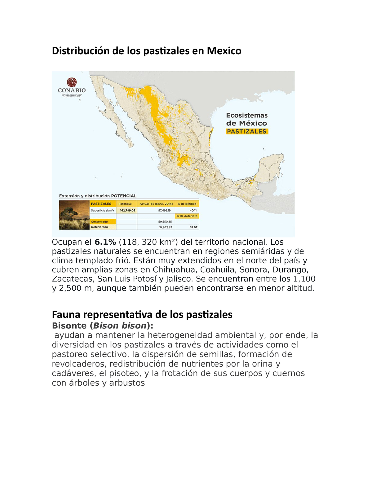 Distribución De Pastizales Y Fauna Endemica Distribución De Los Pastizales En Mexico Ocupan El 4149