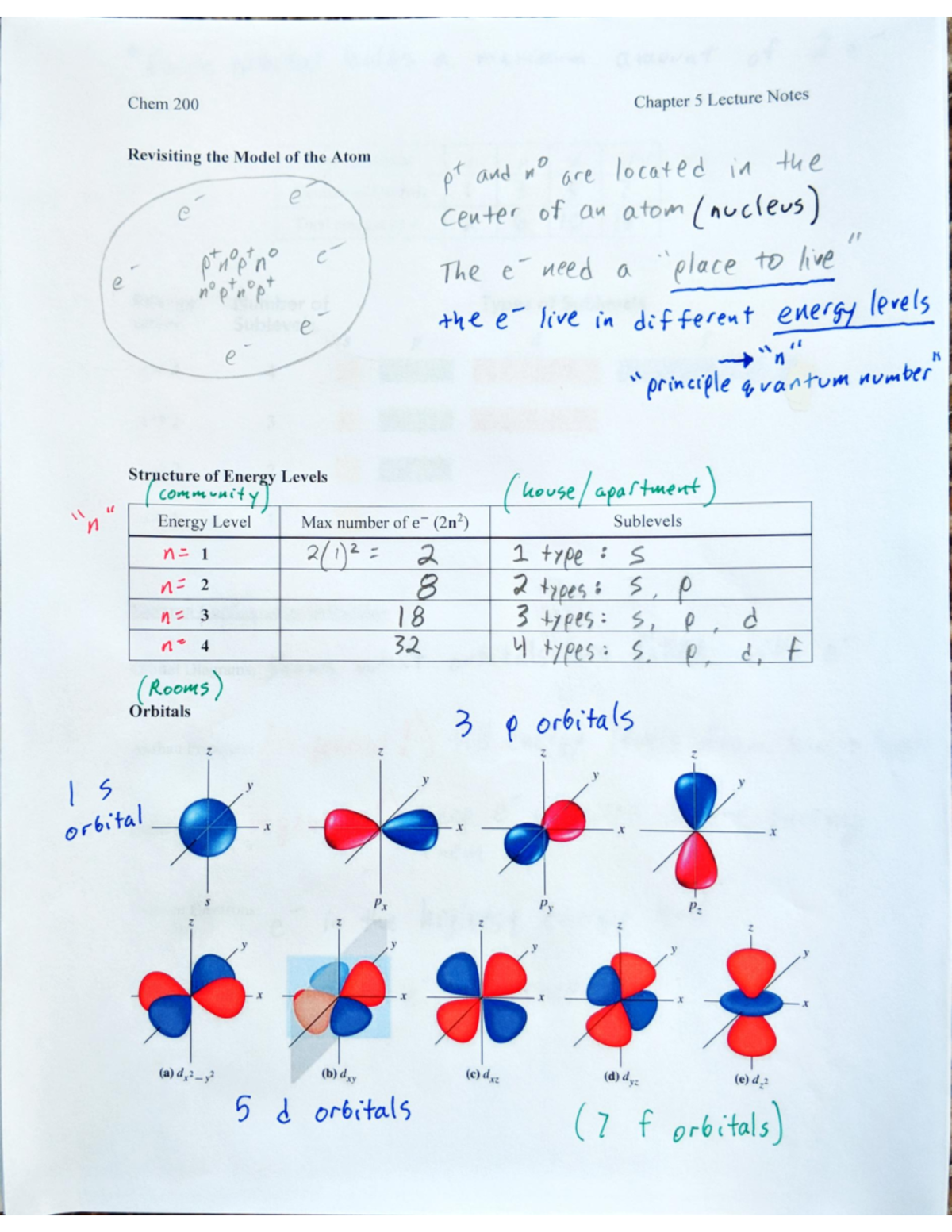 Chapter 5Lecture Notes Spring 2021 - Chem 200 Chapter 5 Lecture Notes ...