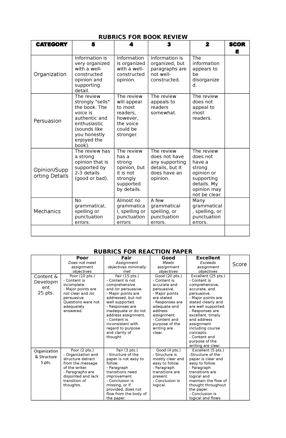 book review rubric university