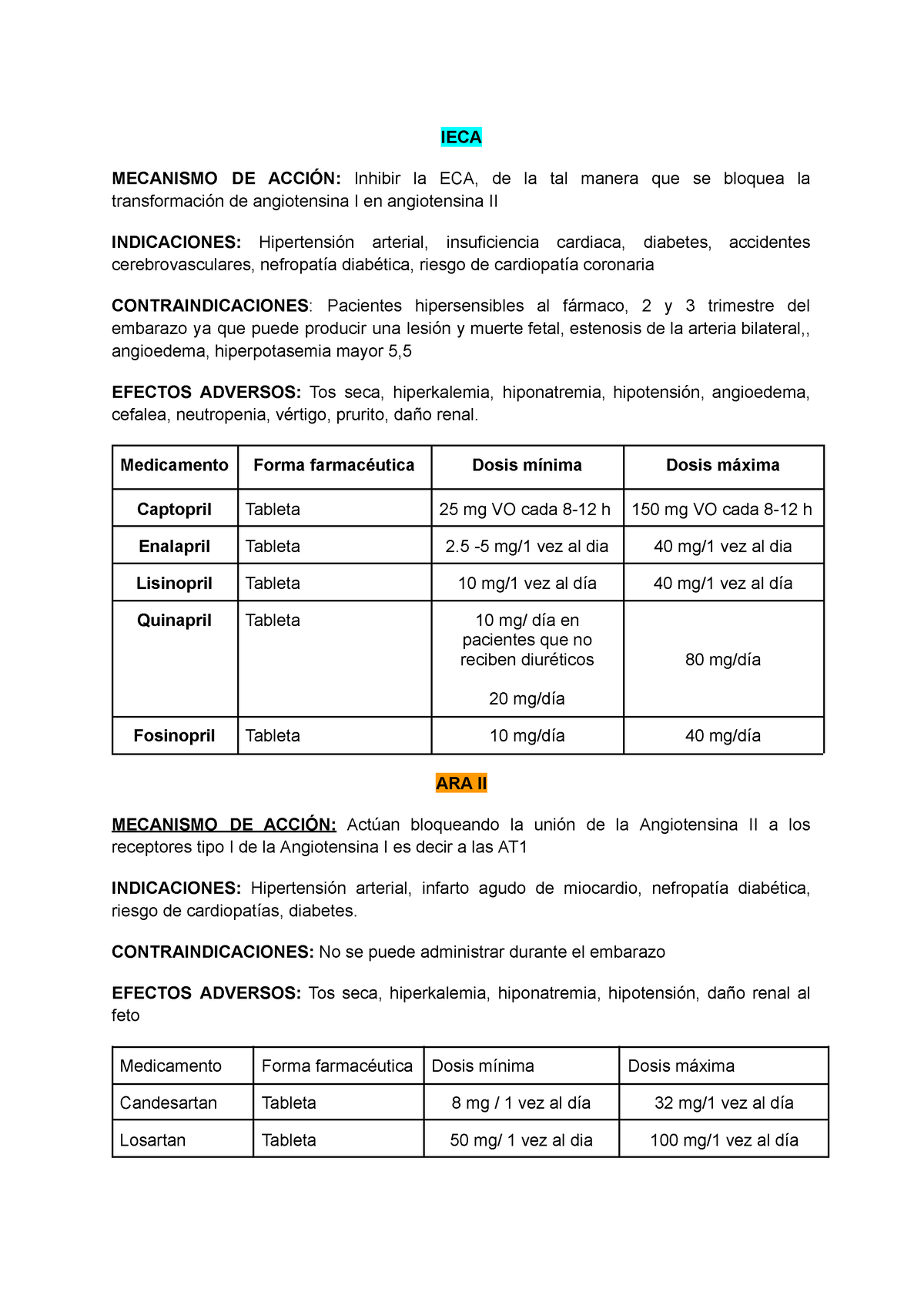 Farmacos Antihipertensivos Ieca Mecanismo De Acci N Inhibir La Eca