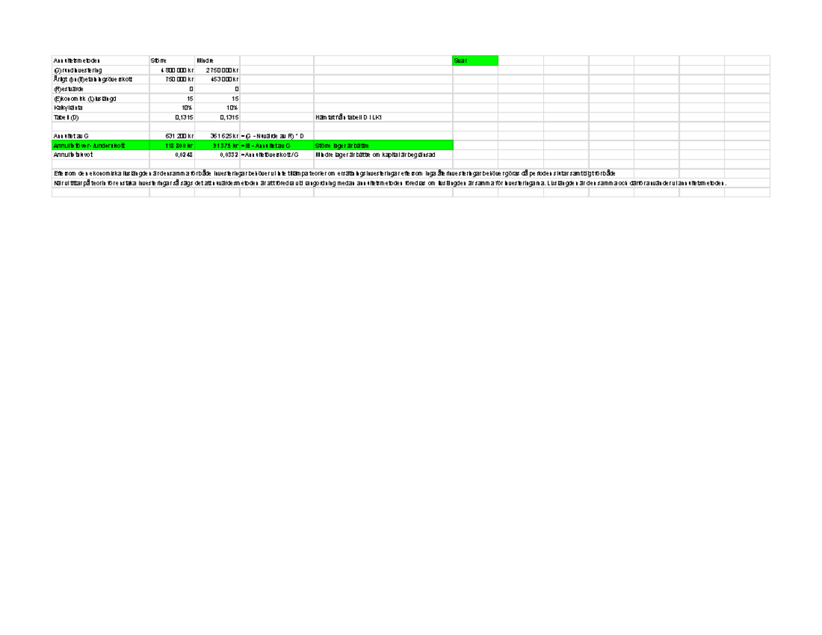 FEKG51 PM B - Uträkningar - Annuitetsmetoden Större Mindre Svar (G ...