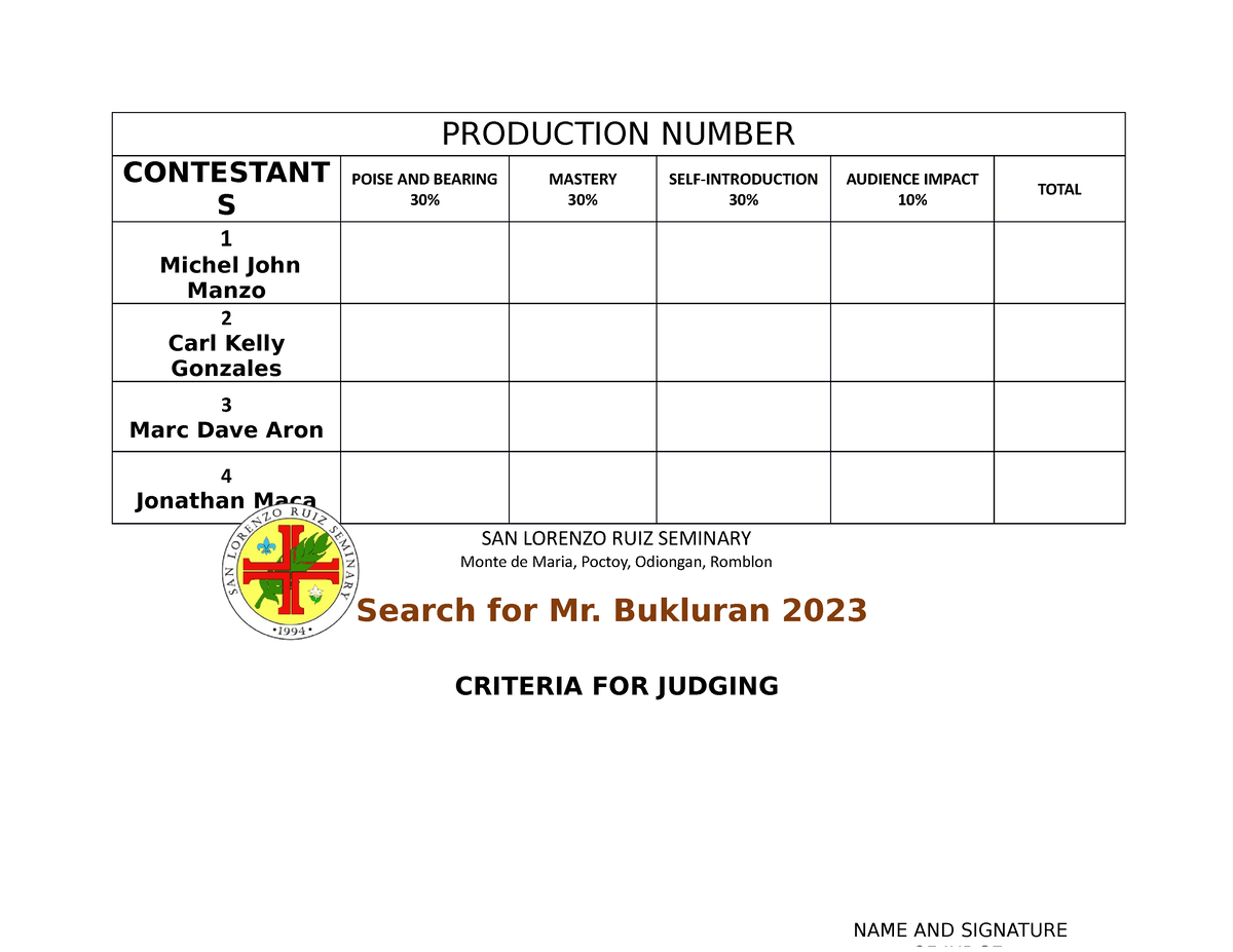 criteria-mr-bukluran-study-production-number-contestant-s-poise