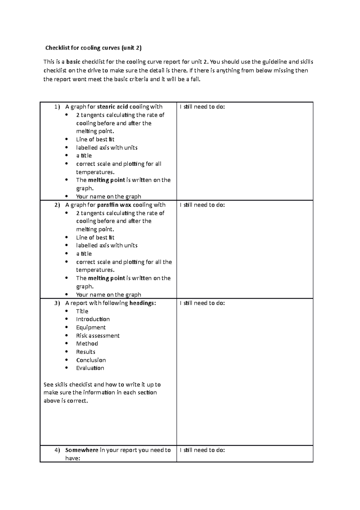 Cooling curves write up Checklist - Checklist for cooling curves (unit ...