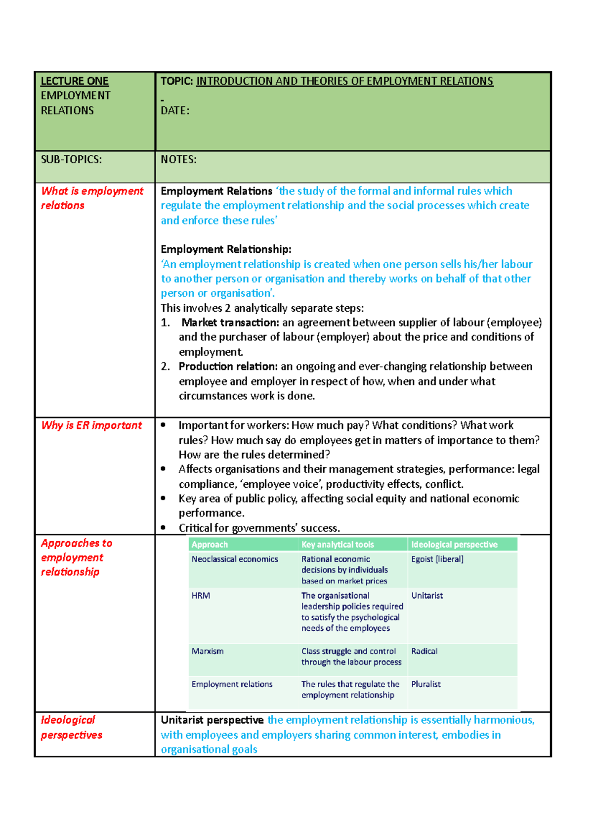 ER Notes- Lectures - LECTURE ONE EMPLOYMENT RELATIONS TOPIC ...