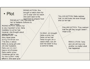 School watching checklist 2 - Certificate No. PHP QMS 22 93 0085 ...