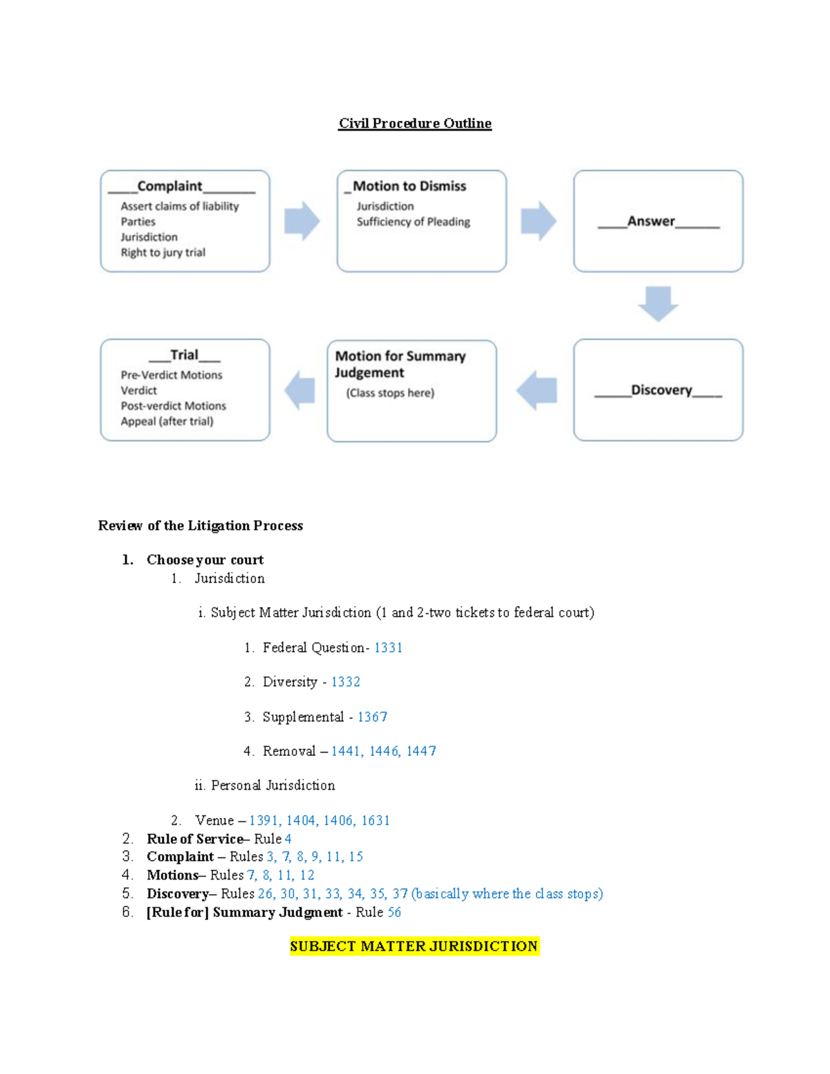 Adela Shared Long Civ Pro Outline - Civil Procedure Outline Review Of ...