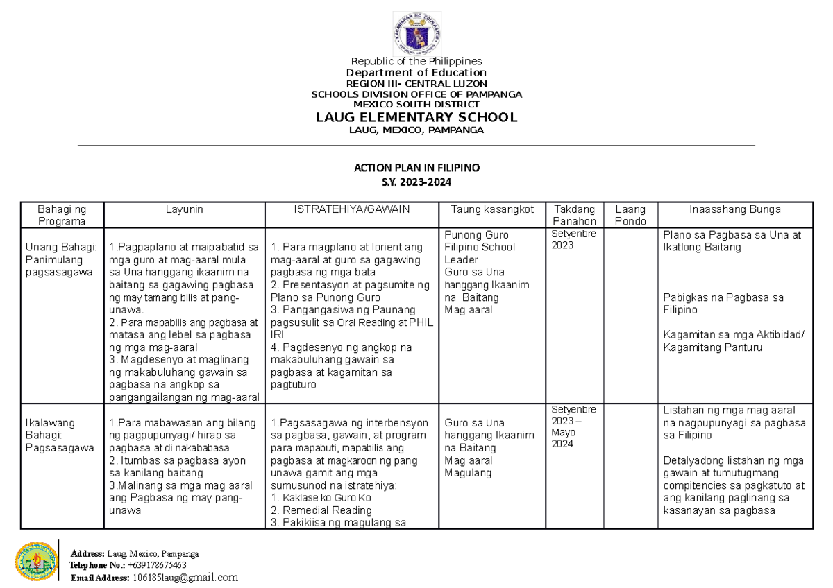 Action Plan Filipino 2023 2024 Address Laug Mexico Pampanga Telephone No Email Address 9128