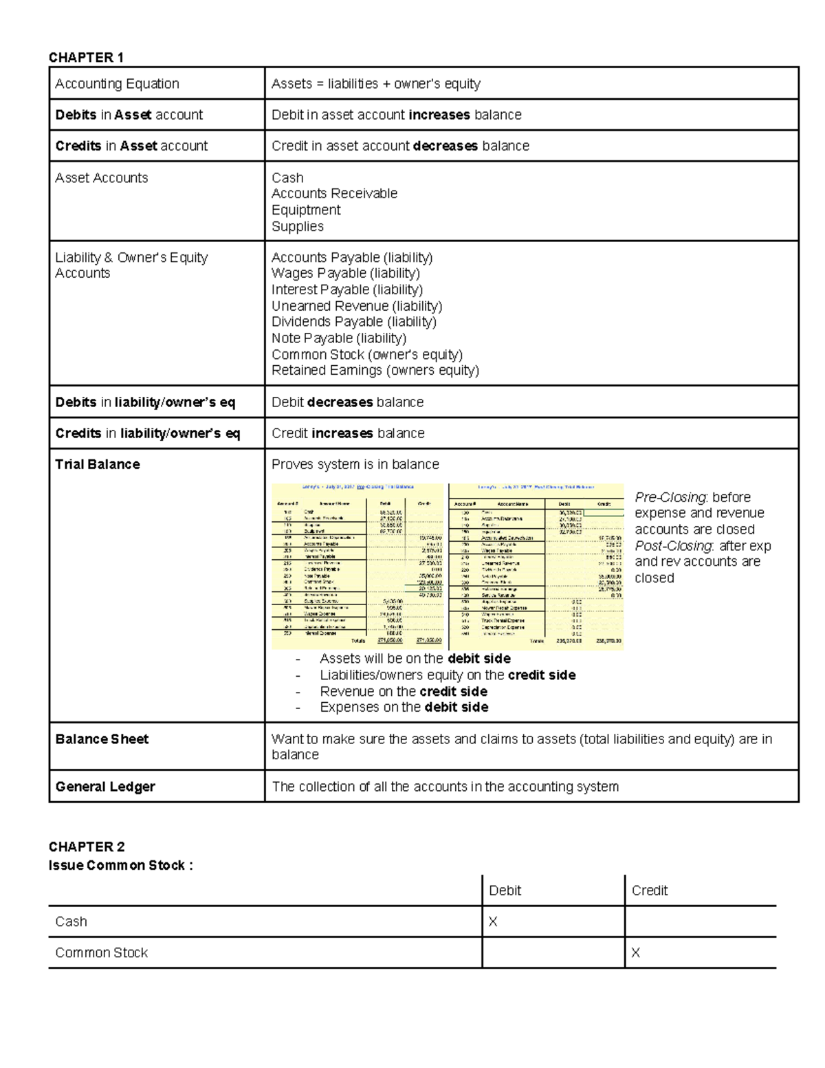 Exam C_ARSCC_2208 Materials