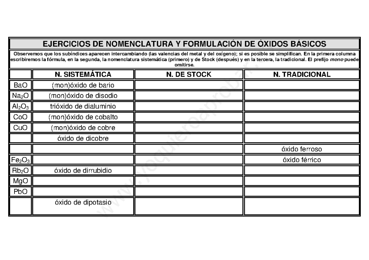 Ejercicios Nomenclatura Ejercicios De Nomenclatura Y Formulaci N De