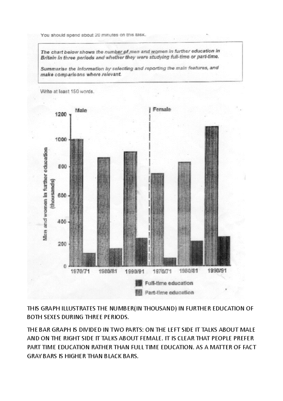 Ielts Writing TASK 1 AND 2 - THIS GRAPH ILLUSTRATES THE NUMBER(IN ...