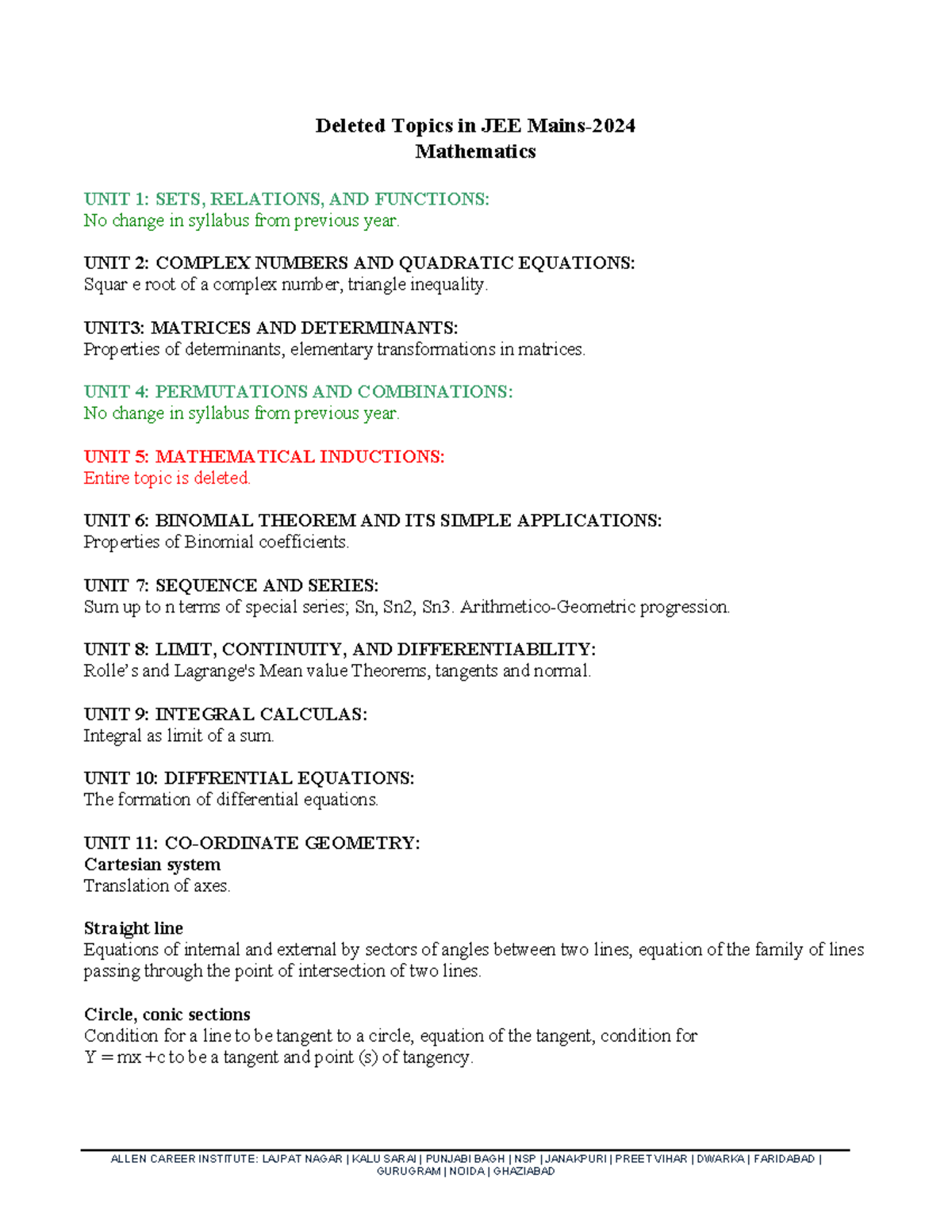 jee-mains-2024-deleted-topics-list-of-pcm-allen-career-institute