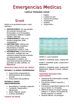 Gaslgow netter - La Escala de Coma de Glasgow (Glasgow Coma Scale, GCS ...