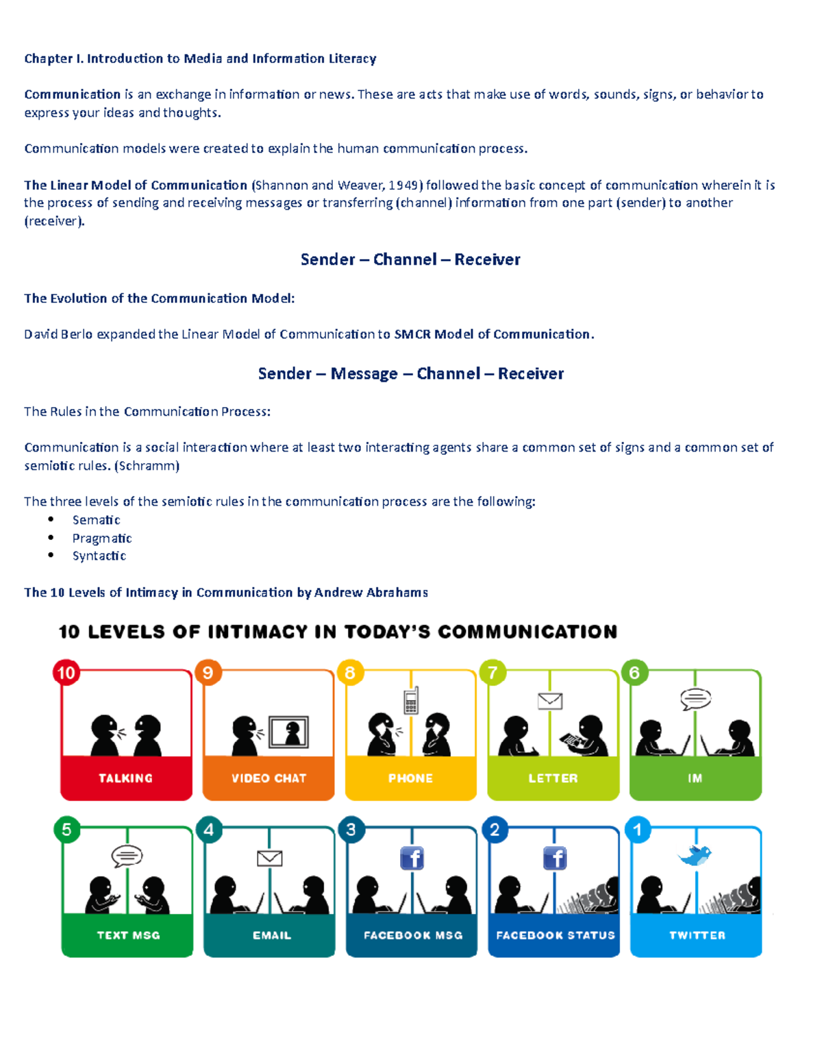 Chapter I 1 - Lecture Notes 1 - Chapter I. Introduction To Media And ...