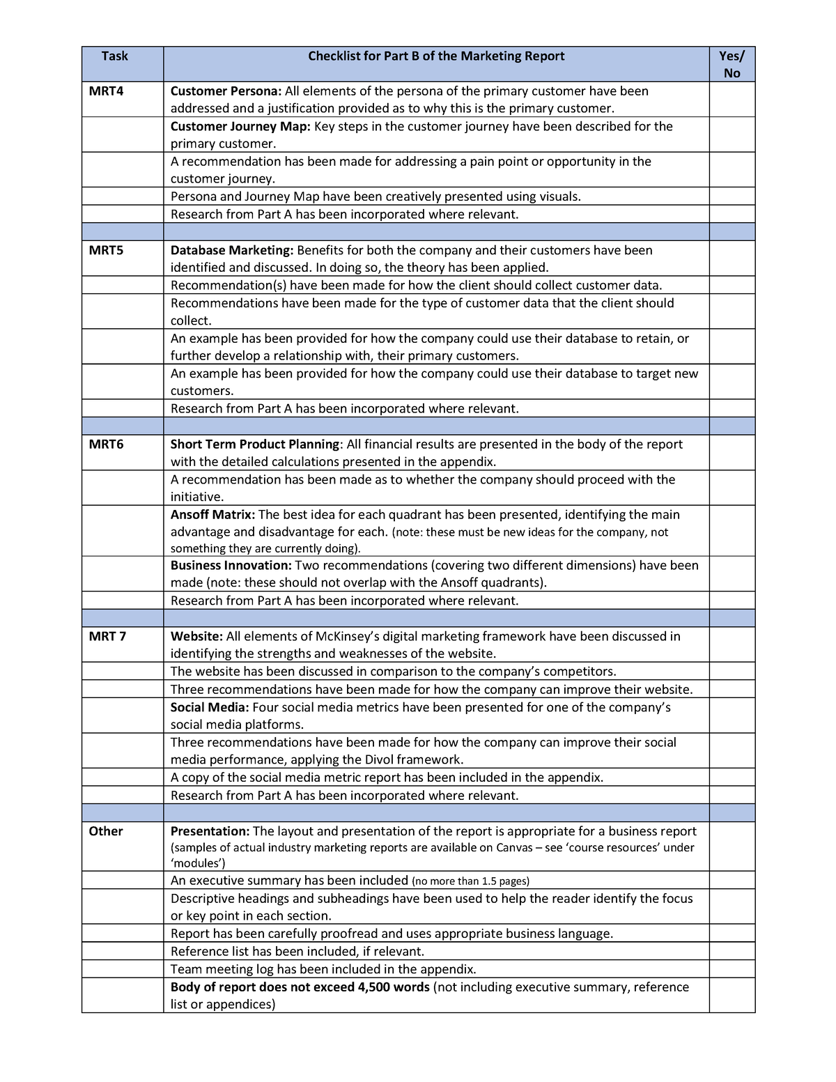 Part B Checklist - Task Checklist for Part B of the Marketing Report ...