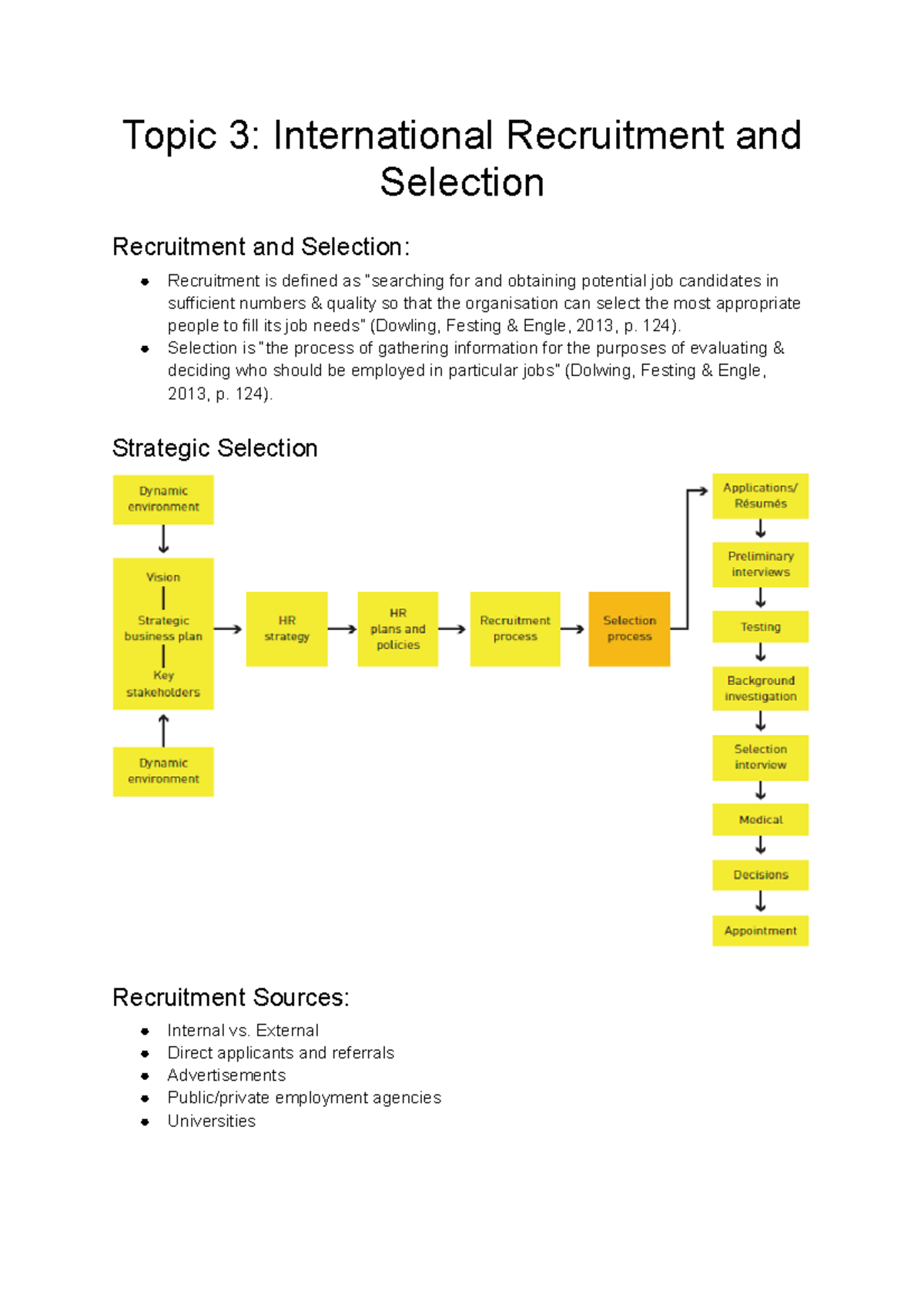 recruitment and selection for international assignment