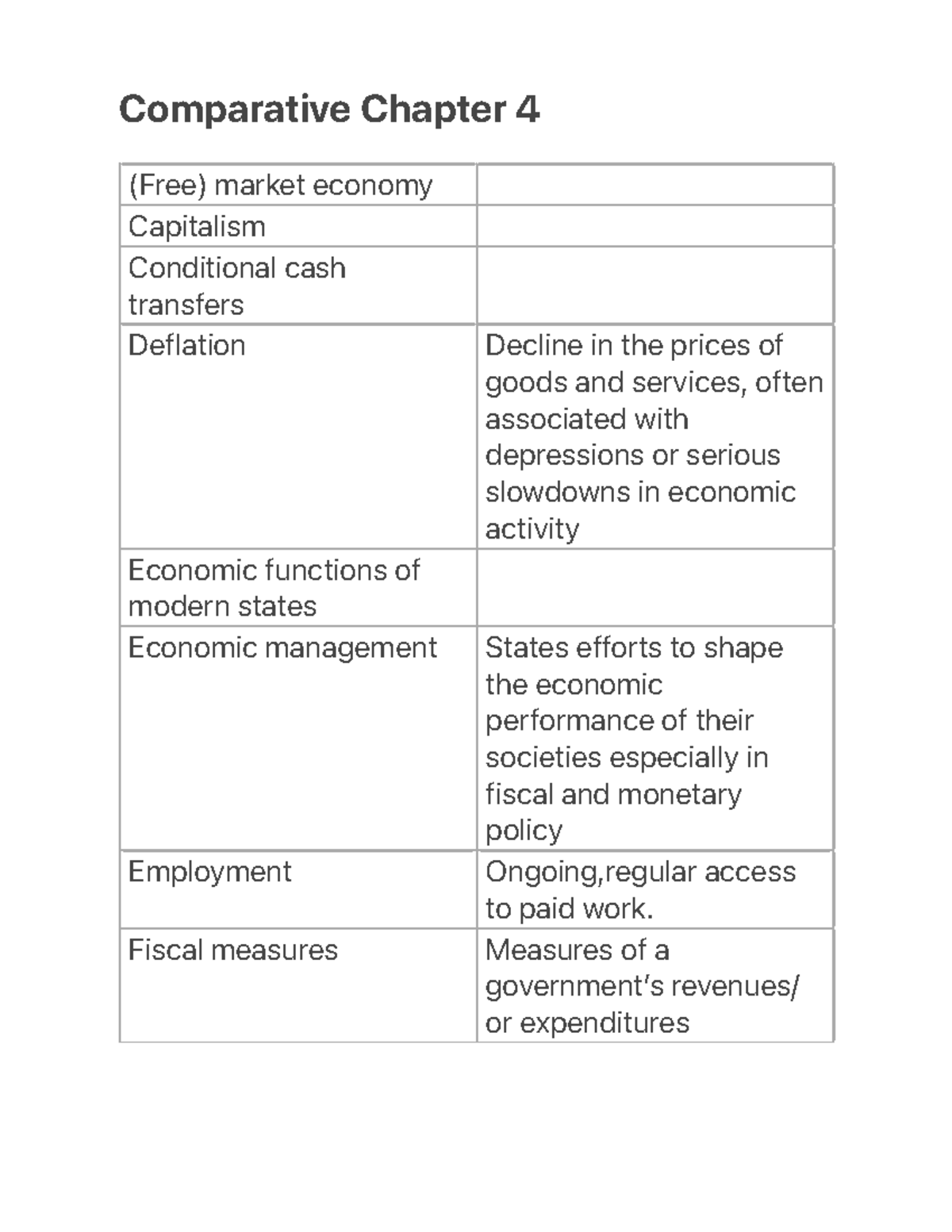 Comparative Chapter 4-vocabulary - Comparative Chapter 4 (Free) market ...