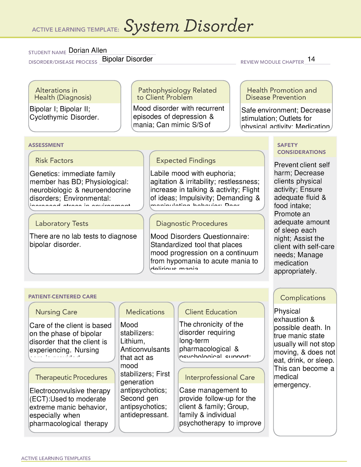 Ati System Disorder Template Bipolar Docx Active Learning Template