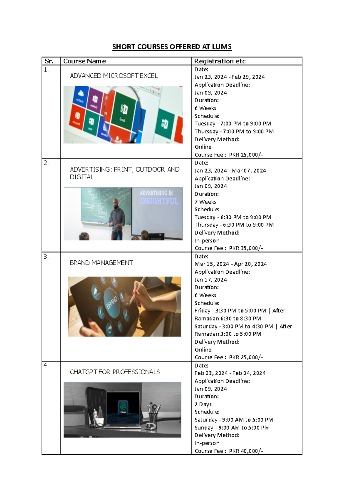 Short Courses Offered AT LUMS SHORT COURSES OFFERED AT LUMS Sr