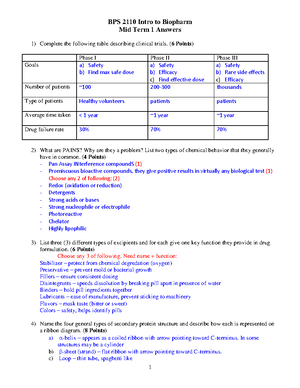 BPS2110 - BPS notes all of topic 1 - bio target 1 - Topic 1: Pharma ...