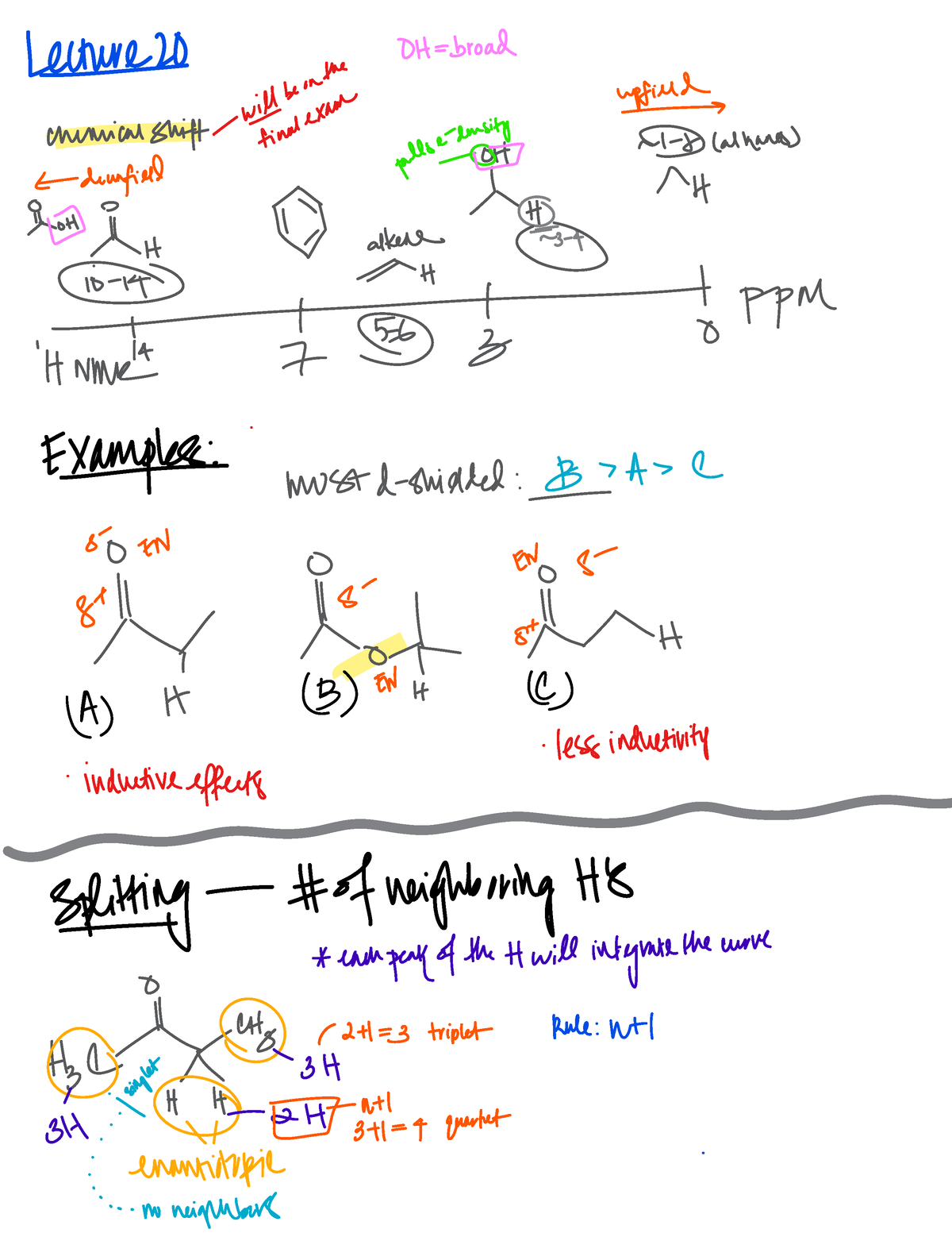 Lectures 20, 21, And 22 - MW - CHEM 2201 - Studocu