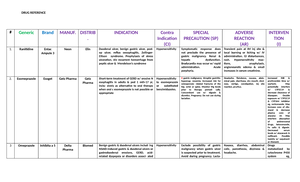 Drug Discovery and Development Midterm - Drug Discovery and Development ...