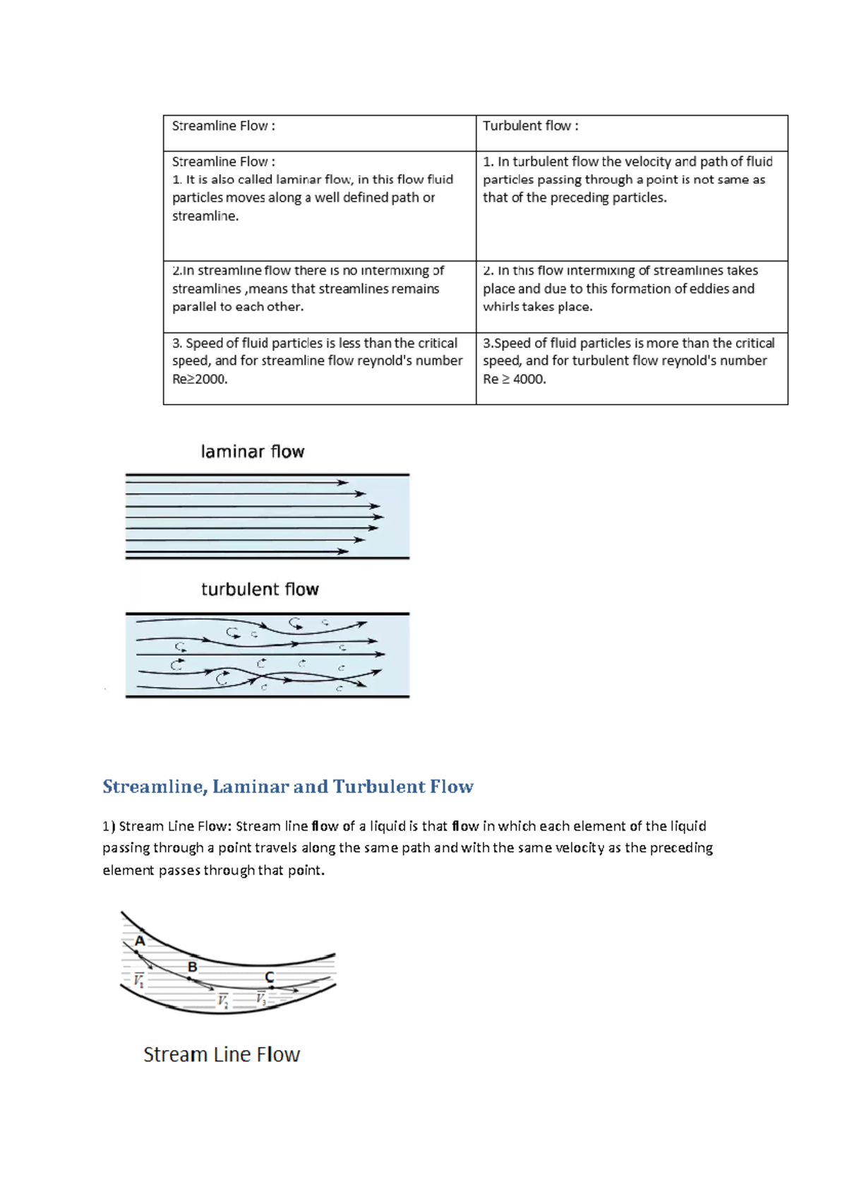 physical-meaning-of-navier-streamline-laminar-and-turbulent-flow